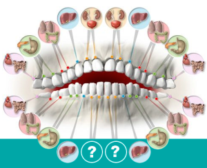 odontologia-neuro-focal